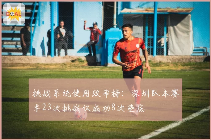 挑战系统使用效率榜:深圳队本赛季23次挑战仅成功8次垫底