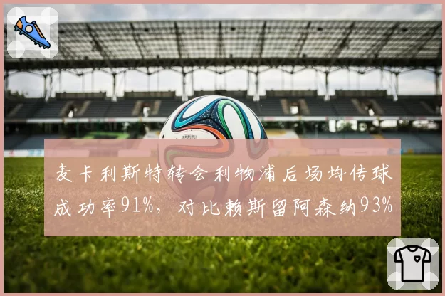 麦卡利斯特转会利物浦后场均传球成功率91%，对比赖斯留阿森纳93%，红军队魂数据逼近